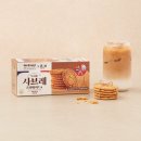 노브랜드울산신천점