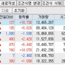 서일이엔지 이미지