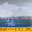 성실법무사사무소