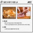 10명중 9명은 헷갈리는 올바른 쓰레기 배출 방법 이미지