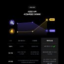 가안마취통증의학과의원 이미지