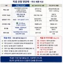 관절몰 | 픽셈 효능 가격 관절 영양제 추천 후기 정리