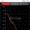 치바리오와의 한판승부 이미지