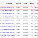 한화생명부천중동사옥 이미지