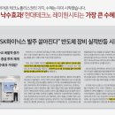 현대테크노
