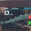 광덕주유소 이미지