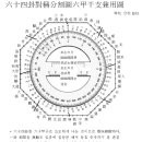 강정호 야구선수 이미지