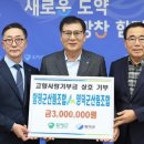영덕군산림조합