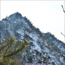 산성 이미지