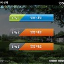 돔 스크린 골프 이미지