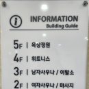 여문휘트니스 이미지