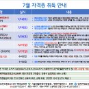 통합실버인지놀이지도사 이미지