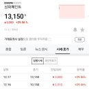 행진페인트 이미지