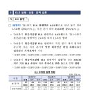 &#39;24.1분기 중 증권회사 파생결합증권 발행,운용 현황 이미지