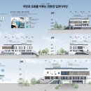 (주)탑건축사사무소 이미지