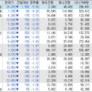 (주)장원에너지 이미지