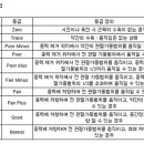 도수파워 이미지