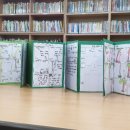 독서감정코칭 이미지