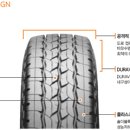 브리지스톤타이어대경판매 이미지