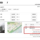 부동산아카데미 이미지