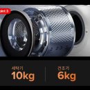 롯데세탁 이미지