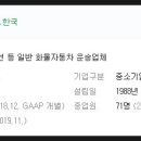 (주)제양항공해운 이미지