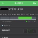 오어룸 이미지