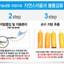 위즈앤미의원 이미지