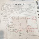 갈뫼중학교 | [수학 공부법] 문제집 10권을 풀어도 성적이 제자리라면? '오답'을 '실력'으로 바꾸는 비밀