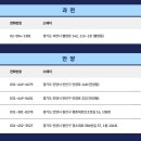 행복한온누리약국 이미지