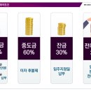 브레인부동산중개 이미지