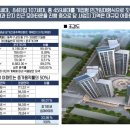 더원환경