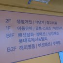 용인 롯데프리미엄아울렛 기흥점 후기 입점 브랜드