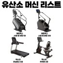 식스팩 휘트니스 네이버블로그