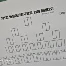 메카당구클럽 이미지