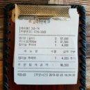 2월23일 수원 화성 트래킹(머찌니) 이미지