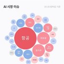 우신푸드시스템 이미지