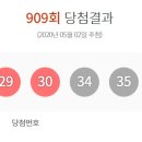 씨스페이스 죽림점 이미지