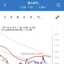 미래소프트 이미지