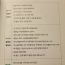 ≪명상맛집≫ (강민지, 2024)