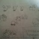 (주)스타후르츠 이미지