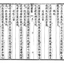 고방서예[3323]南坡(남파)洪宇遠(홍우원)선생시 夜吟(야음)二首 이미지