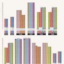 자이로얄공인중개사사무소 이미지