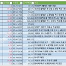 그린트리메디칼 이미지