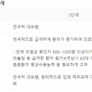 현미약품 이미지