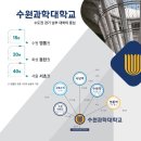 수원과학대학교 이미지