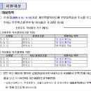 신혼부부,자녀출산 전세 대출 이자지원 신청하셨어요?? 이미지