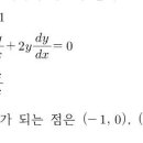 레알샘단답3회 5번 질문 (dy/dx구하기) 이미지