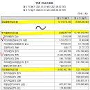주식회사 플러스메디칼 이미지