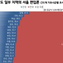 2023년 11월 14일(화요일) 경기북부 출석부 이미지